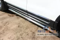 Пороги для Ford Eplorer 2012